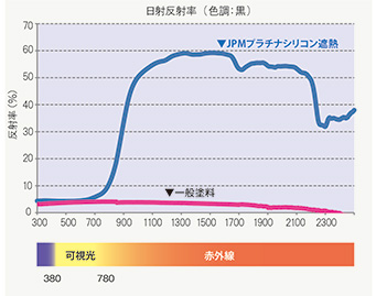 imgn003